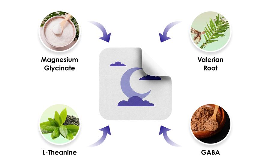 Lunavelle natural sleep complex ingredients